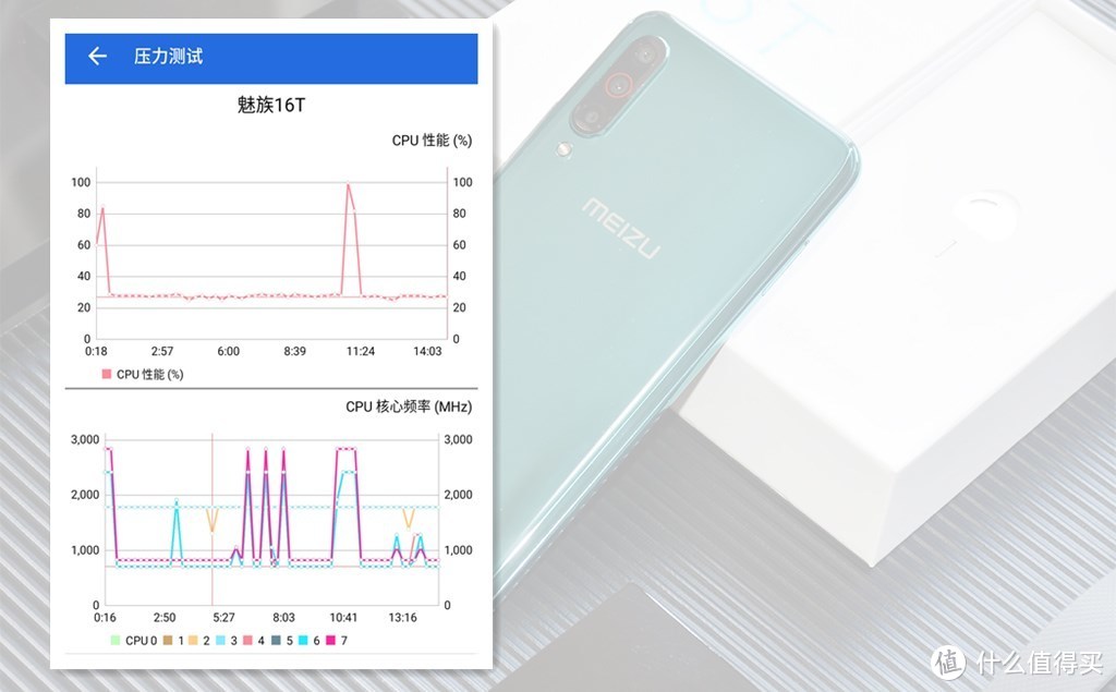 魅族16T体验，可能是性价比最高的骁龙855手机