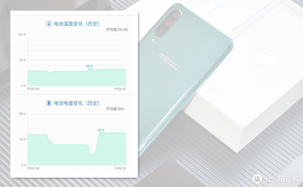 魅族16T体验，可能是性价比最高的骁龙855手机