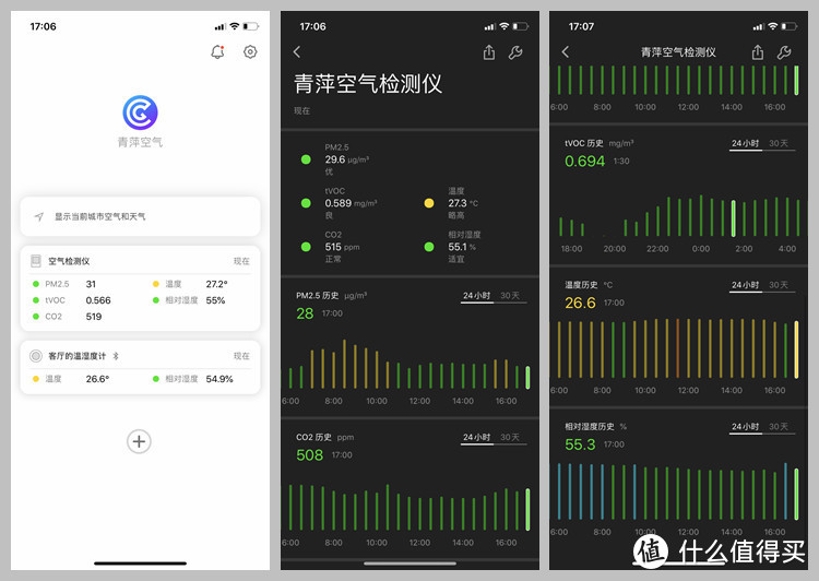 ​这个空气检测仪有点高级——青萍空气检测仪“套装”体验