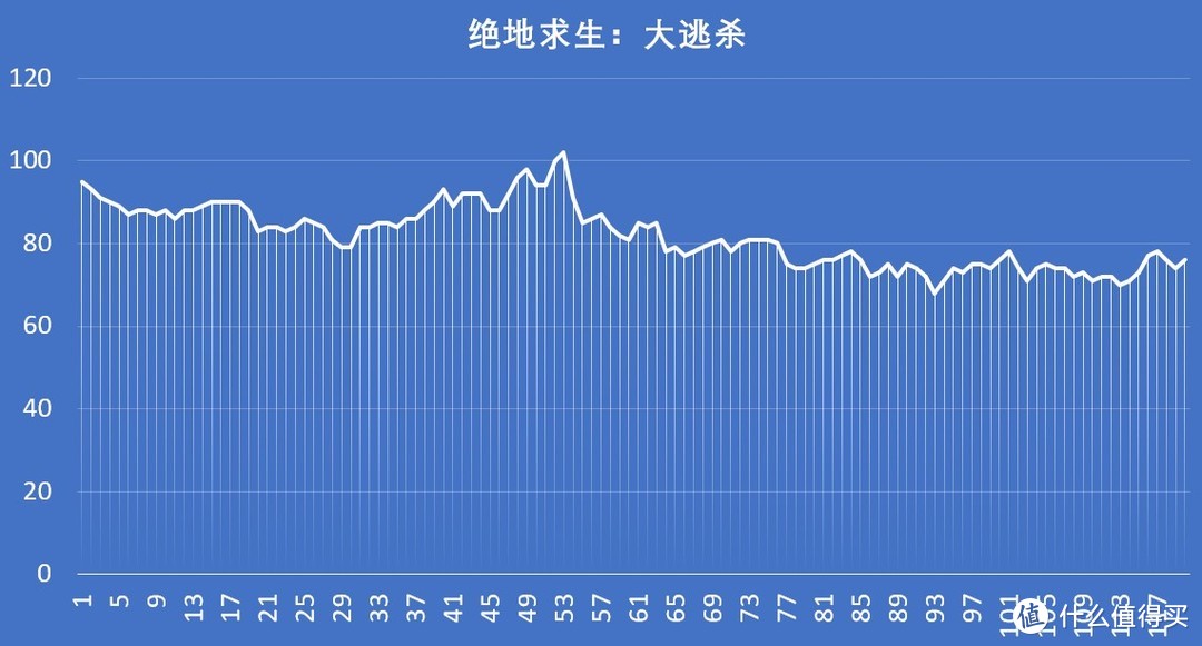 满载只有61℃，全新迪兰RX 580 2048SP X战神PLUS开箱