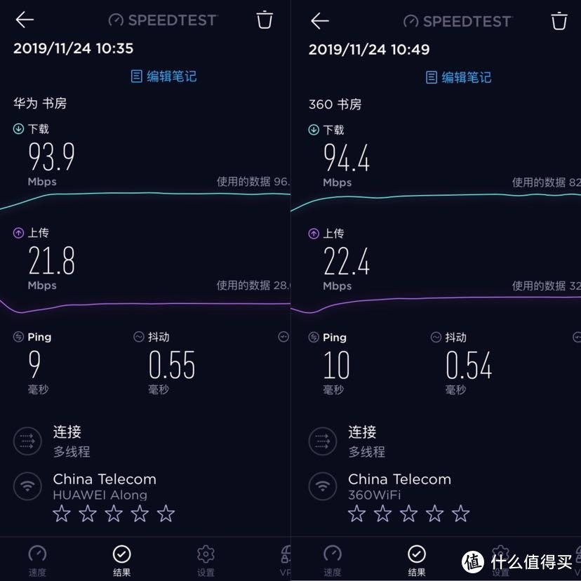 畅快漫游 全面覆盖—— 360全屋路由V5M·子母装天穹系列测评