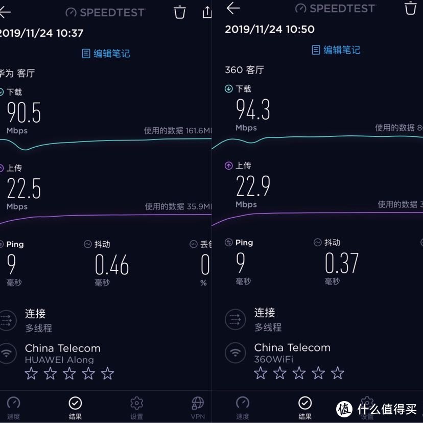 畅快漫游 全面覆盖—— 360全屋路由V5M·子母装天穹系列测评