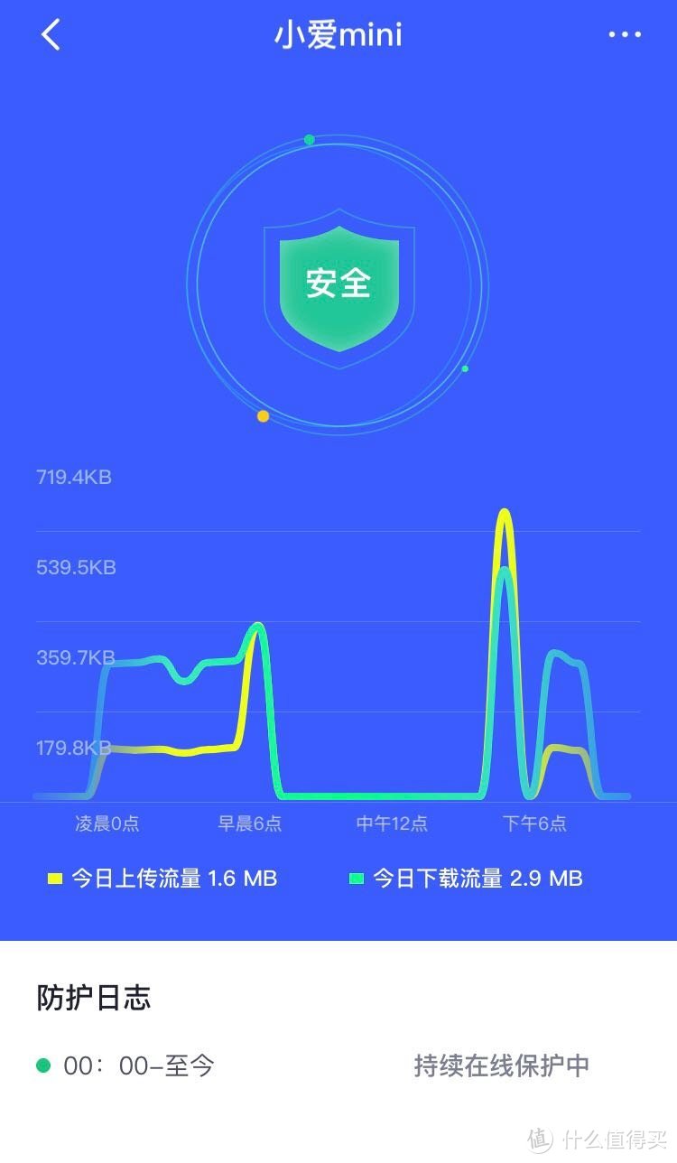 畅快漫游 全面覆盖—— 360全屋路由V5M·子母装天穹系列测评