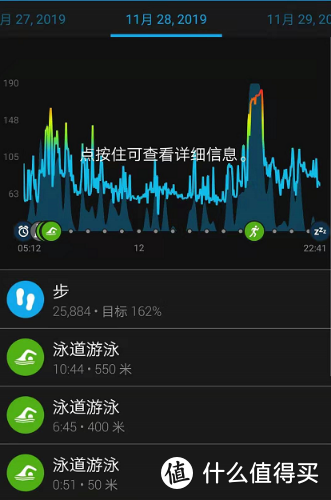 泳者神器——佳明Garmin Swim 2游泳手表开盒实测