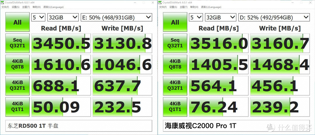 NVMe固态硬盘的明星对决：东芝RD500 VS 海康威视 C2000 Pro