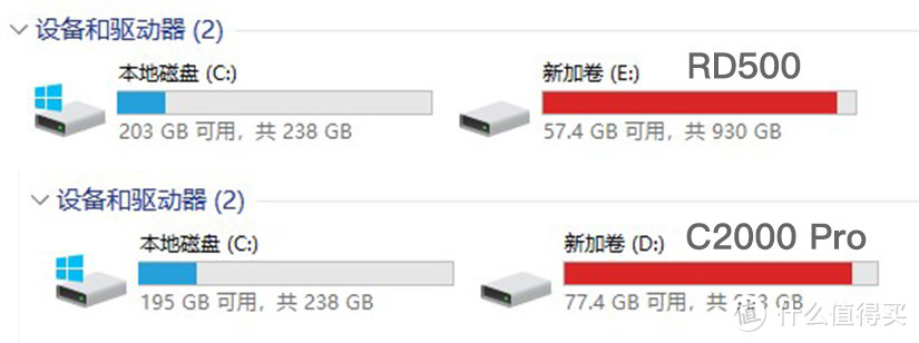 NVMe固态硬盘的明星对决：东芝RD500 VS 海康威视 C2000 Pro