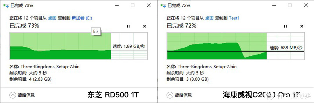 NVMe固态硬盘的明星对决：东芝RD500 VS 海康威视 C2000 Pro