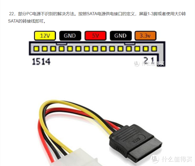 西部数据 WD Elements 8T 移动硬盘不认盘解决方法