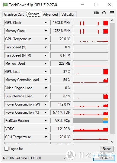 简单几步，就能让显卡恢复青春！华硕STRIX GTX 980 DC2OC显卡 拆解清灰