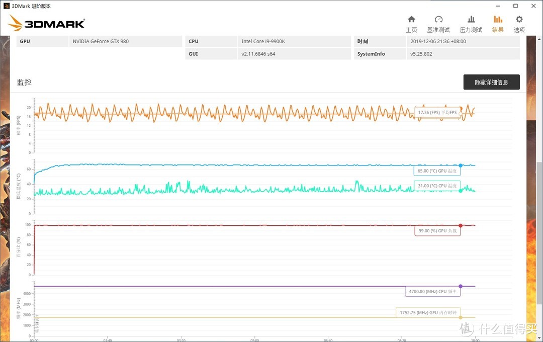 简单几步，就能让显卡恢复青春！华硕STRIX GTX 980 DC2OC显卡 拆解清灰