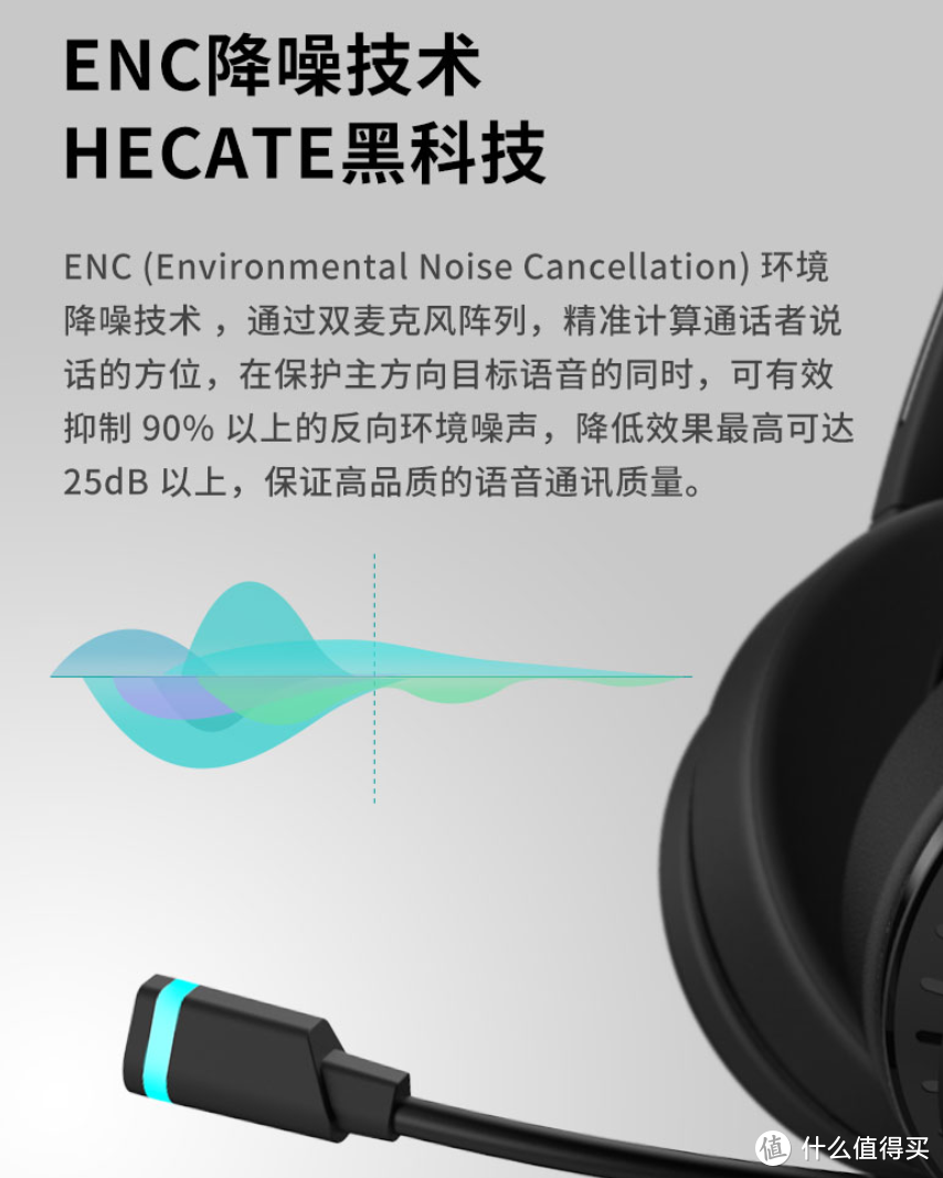 听声辨位、EMC环境降噪：漫步者 HECATE G7 USB 7.1声道游戏耳机