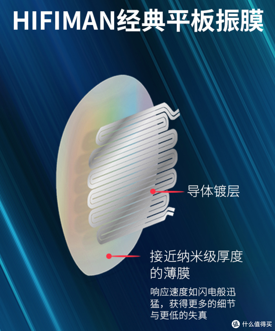 想要的都有，HIFIMAN ANANDA-BT试听分享，没有约束的好声音