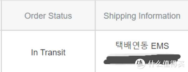 邮件内的shipping info