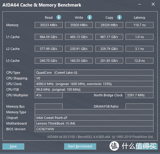 AIDA64的缓存、内存测试（插电高性能模式测试）