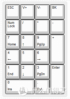 优联 数字机械键盘 制作（中）——立创EDA在线绘制PCB