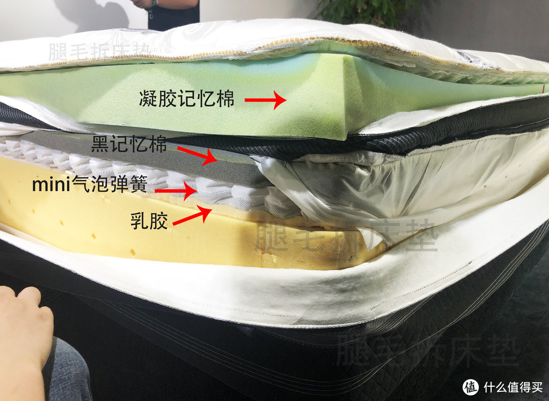 等6大品牌10张床垫对比合集，持续更新中……