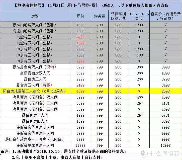 当时给我的报价单