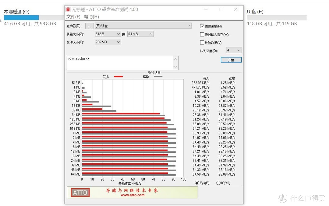 猪年黑五第一车，Sandisk闪迪Extreme PRO 至尊超极速 SD卡轻测评