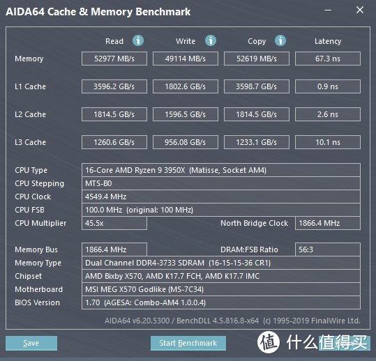 谁说买AMD都是因为性价比——我用卖车的钱装了一台3950X电脑