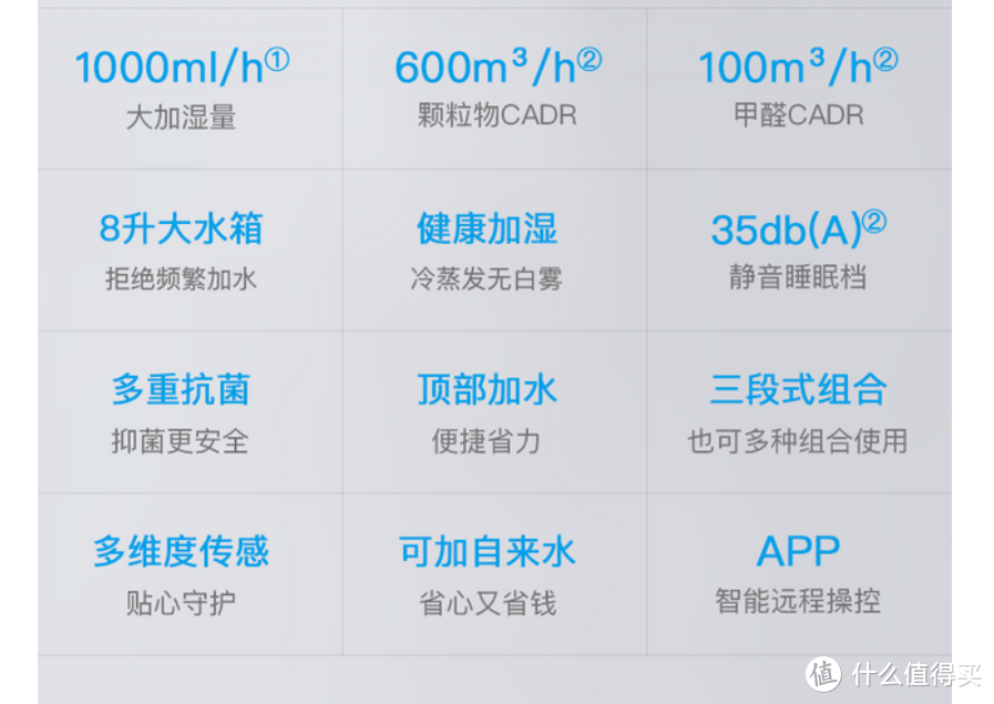 一分为二，空净也变形：1000ml/h无雾加湿的airx A9H加湿净化一体机