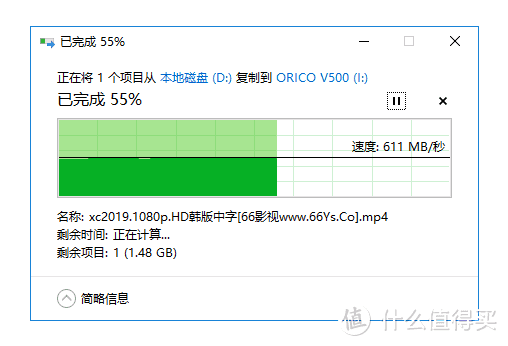 移动硬盘廉颇老矣，固态改U盘同样大容量，更小巧更高效真香