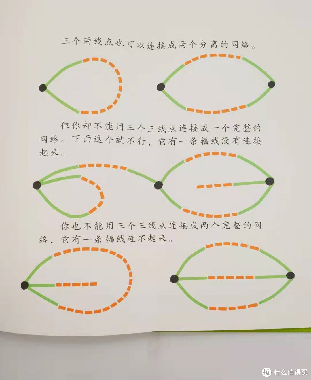 不做答题机器，让数学更有趣——由《汉声数学图画书》说起