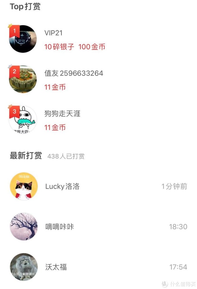 2019值得总结:以为只是青铜,结果我是王者
