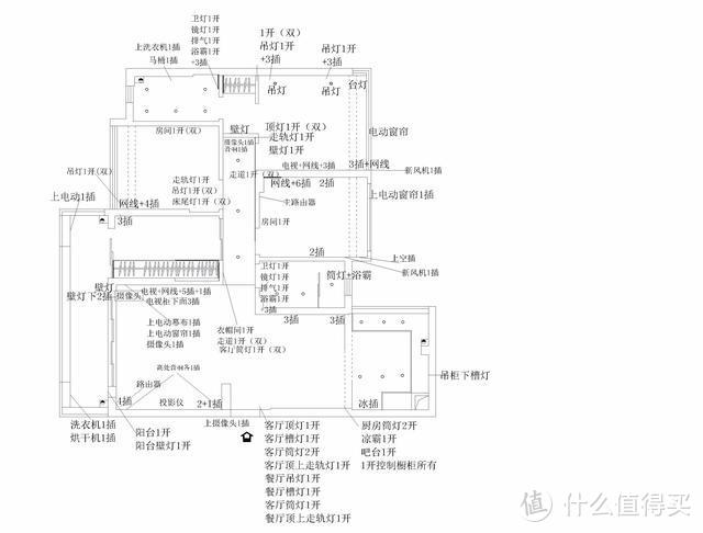 近万字干货——搞定无主灯光、开关插座、水电布局