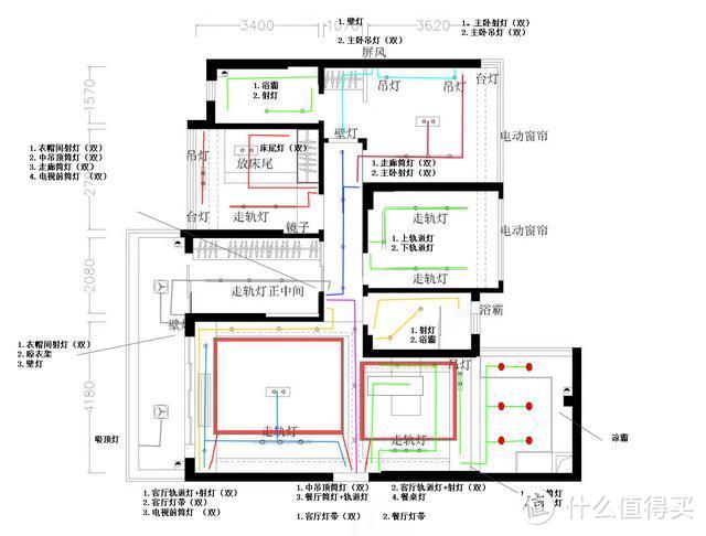 近万字干货——搞定无主灯光、开关插座、水电布局