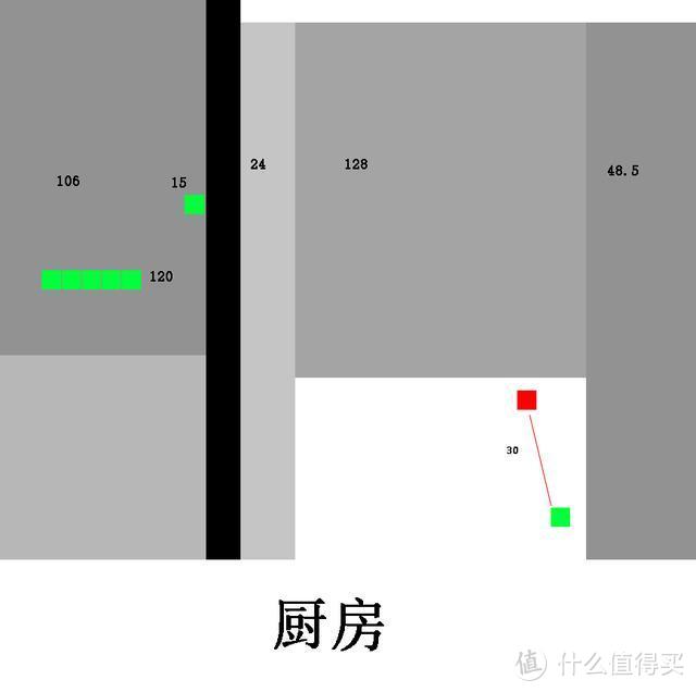 近万字干货——搞定无主灯光、开关插座、水电布局