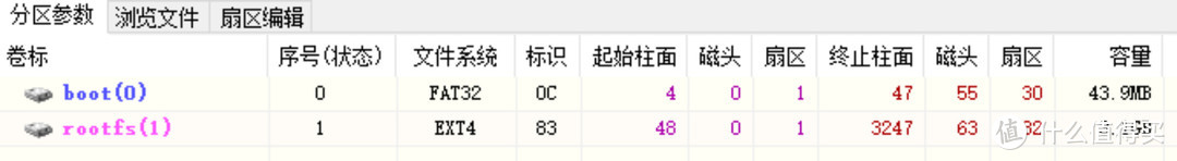 树莓派4B 的系统备份方法大全（全卡+压缩备份）