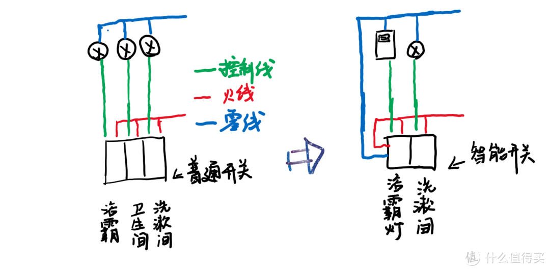 原谅我灵魂画手