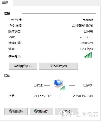 谁说买AMD都是因为性价比——我用卖车的钱装了一台3950X电脑