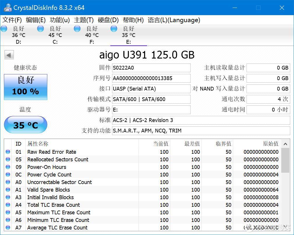 读写420MB/s，锌合金外壳：Aigo × 钢铁侠联名固态U盘短评快测