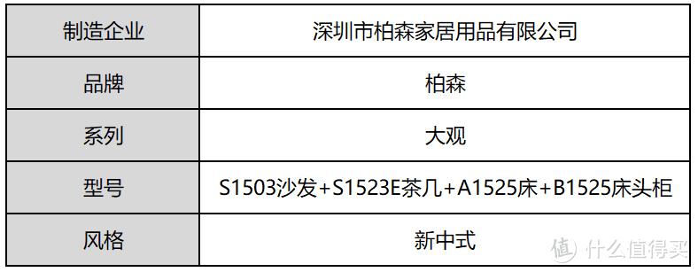 柏森沙发测评：大格局明式风雅，小悠闲现代居家（大观系列：S1503沙发+A1525床）