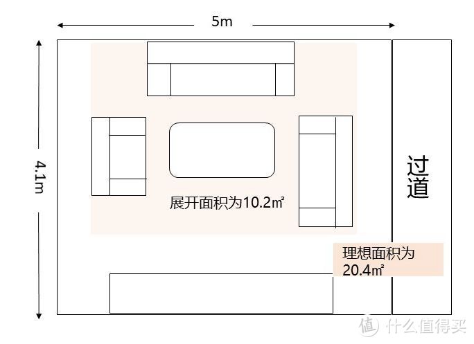 柏森沙发测评：大格局明式风雅，小悠闲现代居家（大观系列：S1503沙发+A1525床）