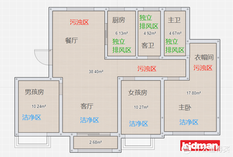 新风系统安装——三层别墅案例