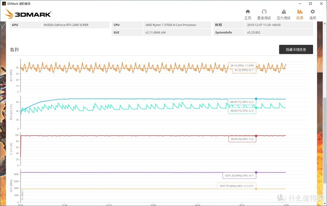 那一抹金色，让人欲罢不能、酷冷至尊(CoolerMaster)SL600M金色版 全塔机箱 评测