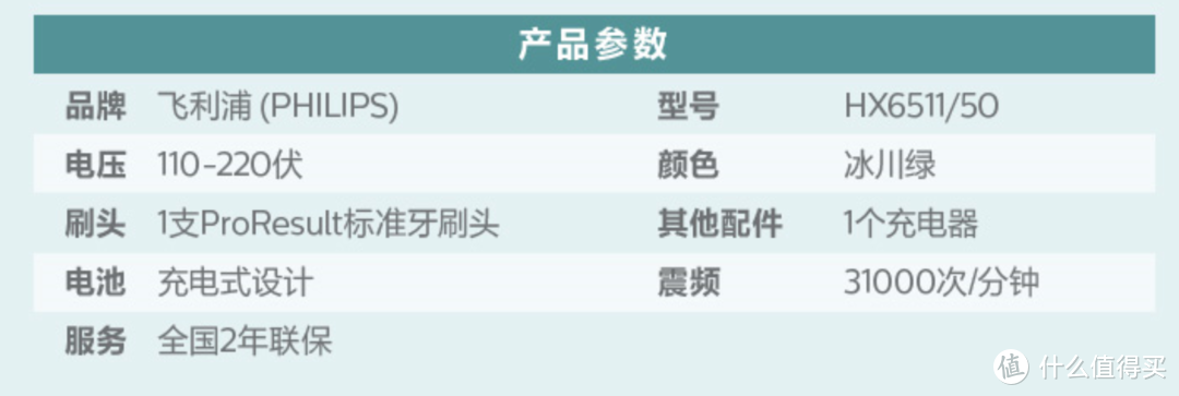 PHILIPS 飞利浦 HX6511 电动牙刷开箱，与欧乐B简单对比