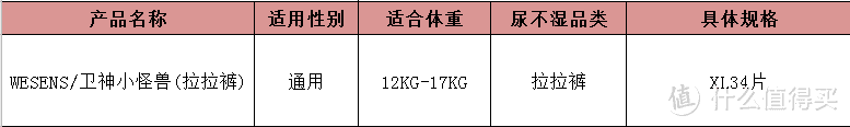 超薄亲肤学步裤全方位测！呵护娃娇嫩红臀