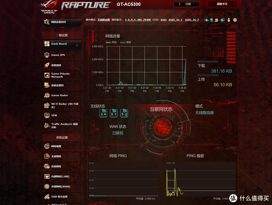 年未家庭网络升级计划：华硕ROG GT-AC5300路由器组网实战