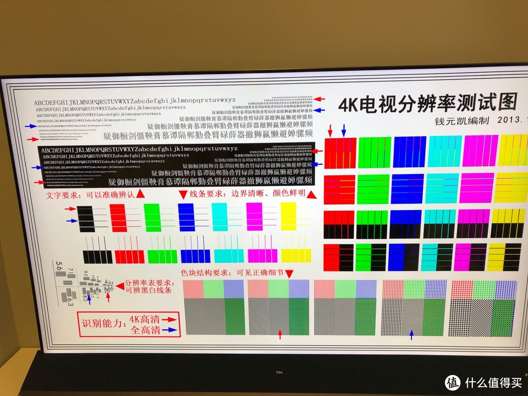 双十一败家测评：TCL 65x8样机-4400元购入