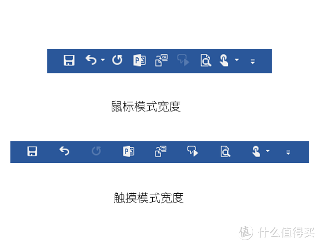 Word这10个“反人类”操作都是谁想的？看完简直怀疑人生，还好我有绝招，轻松降服它们！