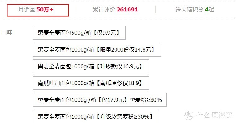 平均月销80万+！15款淘宝上鲜为人知的小众品牌，一半没吃过...