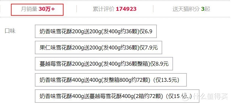 平均月销80万+！15款淘宝上鲜为人知的小众品牌，一半没吃过...