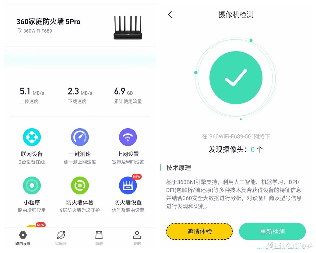 一款很个性的路由器：360家庭防火墙5 Pro 路由器 晒单
