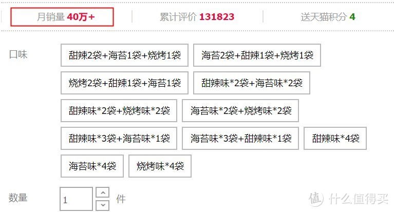 平均月销80万+！15款淘宝上鲜为人知的小众品牌，一半没吃过...