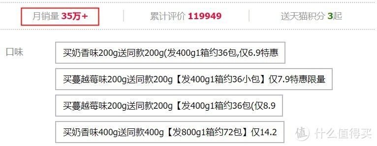 平均月销80万+！15款淘宝上鲜为人知的小众品牌，一半没吃过...