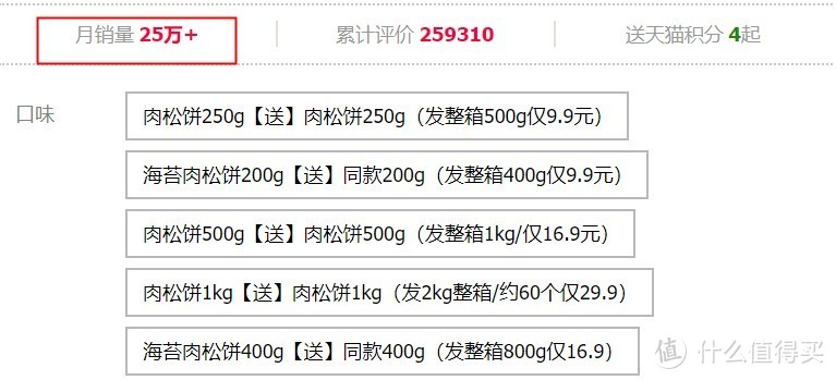 平均月销80万+！15款淘宝上鲜为人知的小众品牌，一半没吃过...