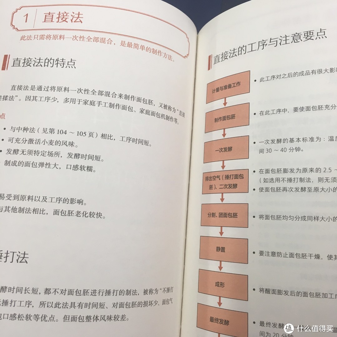 虽然不一定能学会，但看也是一种享受，烘焙图书分享